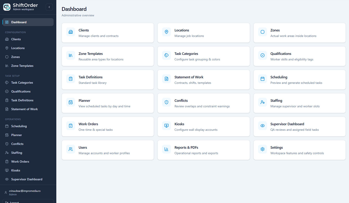 ShiftOrder administrative dashboard