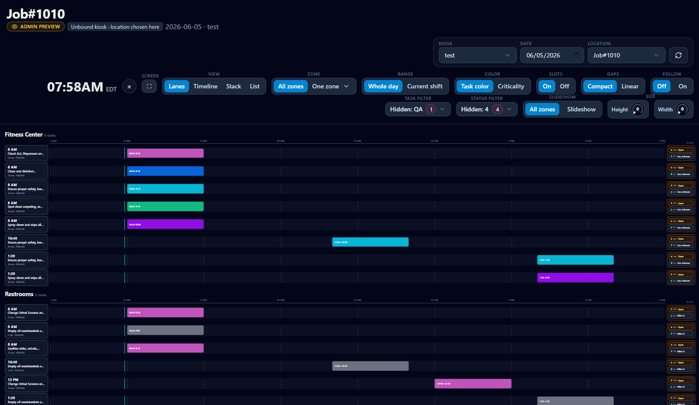 ShiftOrder kiosk lanes view with live tasks by zone, time and work slot