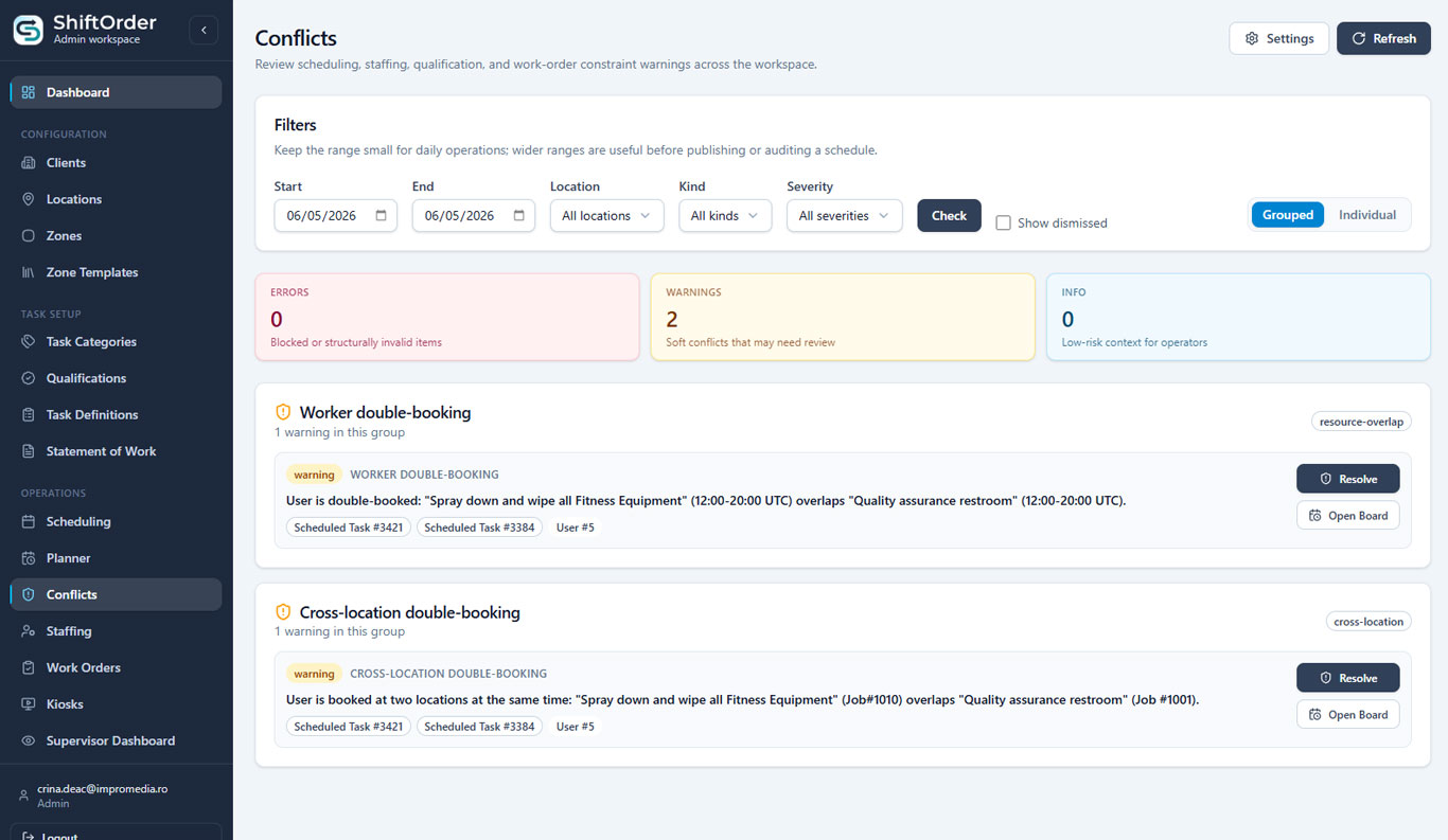 ShiftOrder conflict management for scheduling, staffing and location overlaps