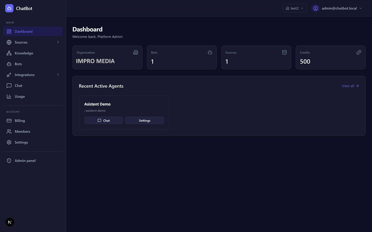 AI Assistant Dashboard