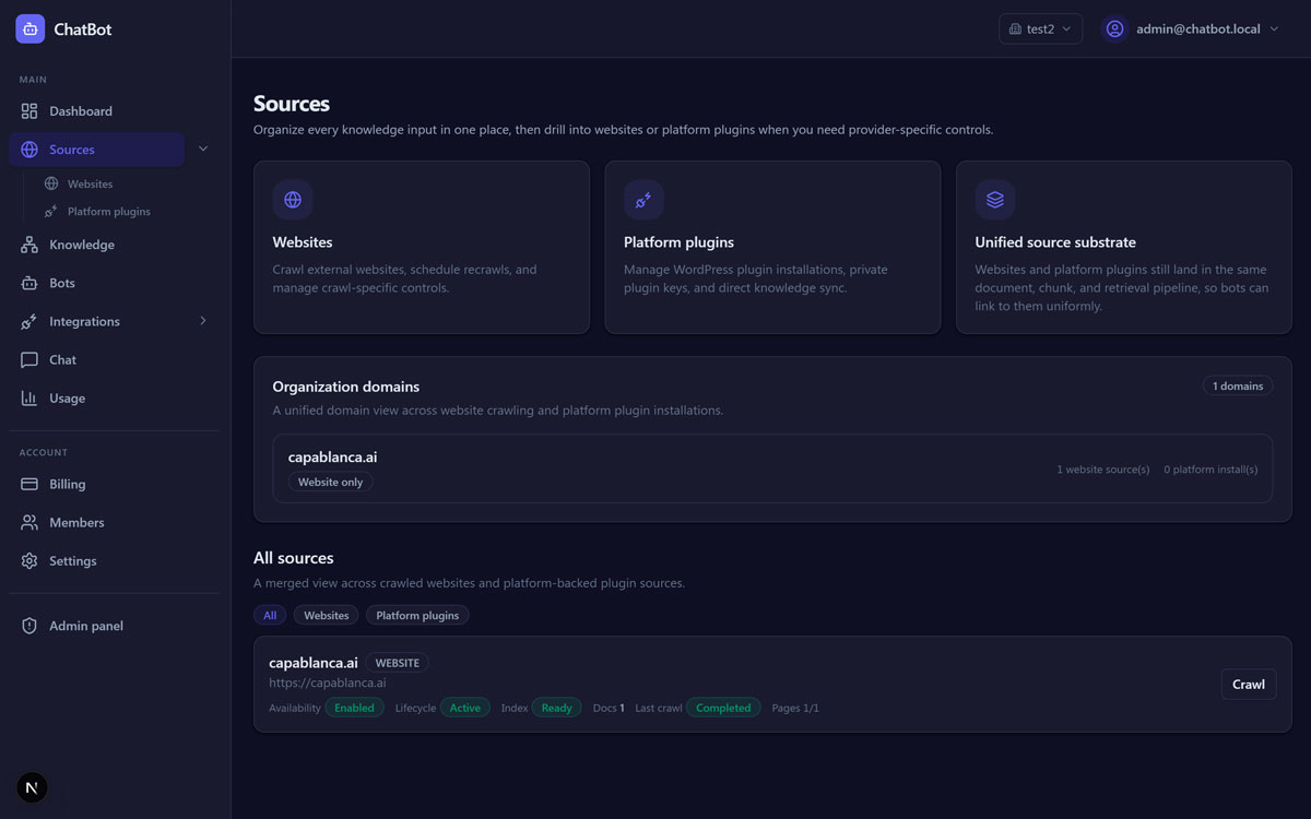 Connected information sources in one place